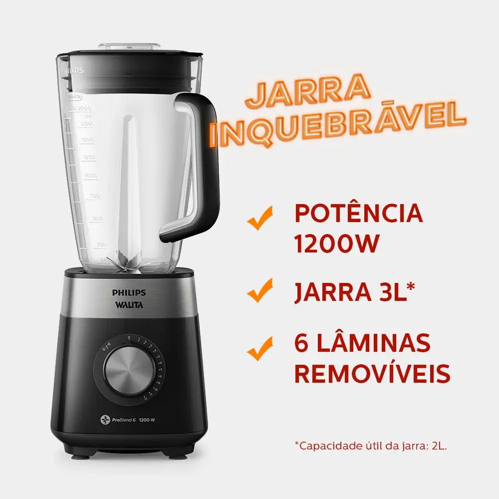 Philips Walita Série 5000 RI2242 90 1200W análise completa